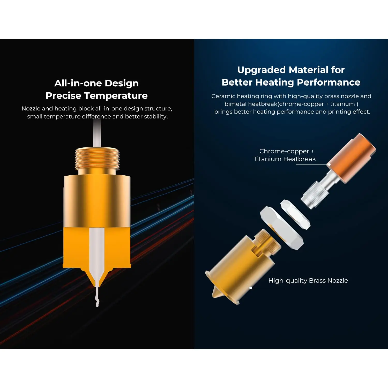 Originale 300 ℃ 60W Estrusore Sprite Pro Chc Hotend Kit Di Riscaldamento In Ceramica Ad Alta Temperatura F Ender3S1/Pro Plus,Cr10Smart Pro,Sermoonv1