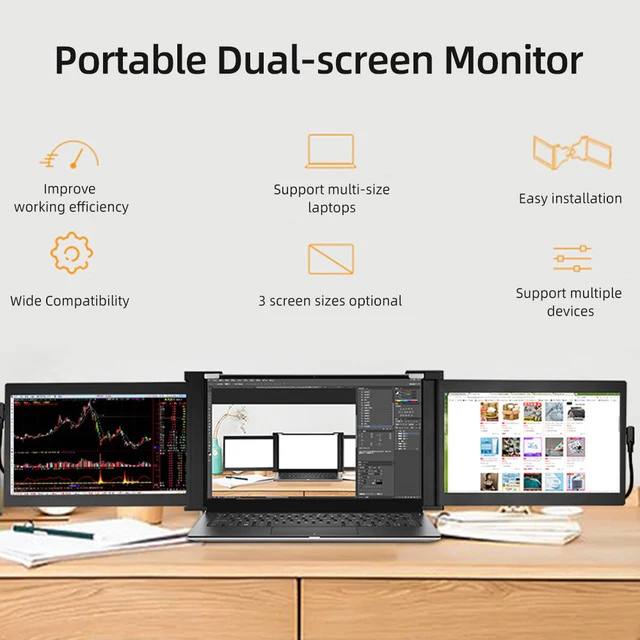 Monitor Portátil Triple de 15 Pulgadas, FHD 1080P IPS Extensor de Monitor  de Computadora Portátil Pantalla de Monitor Dual, Pantalla Triple para  Computadoras Portátiles de 15 a 17(Gris espacial) : : Informática