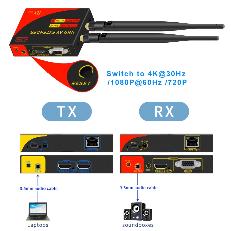 4K 30Hz HDMI Transmitter and Receiver 4K Wireless 5G 200M WIFI HDMI Extender RJ4