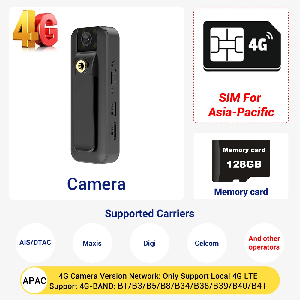 4G Cam Add 128G ASIA