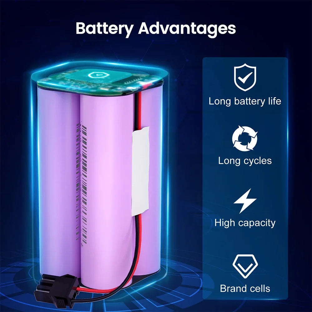bateria conga 990 1090 950 cecotec 14.4V 4.0Ah Li-ion battery for Ecovacs  Deebot DN621 601/605 Eufy RoboVac 35C Panda i7 V710 - AliExpress