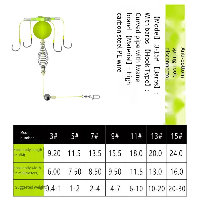 2/1Pcs String Hook Fishing Bait Cage Four Hook Carbon Steel Line Group Feeder Sinker Float Fishing Spring Bait Cage Tools