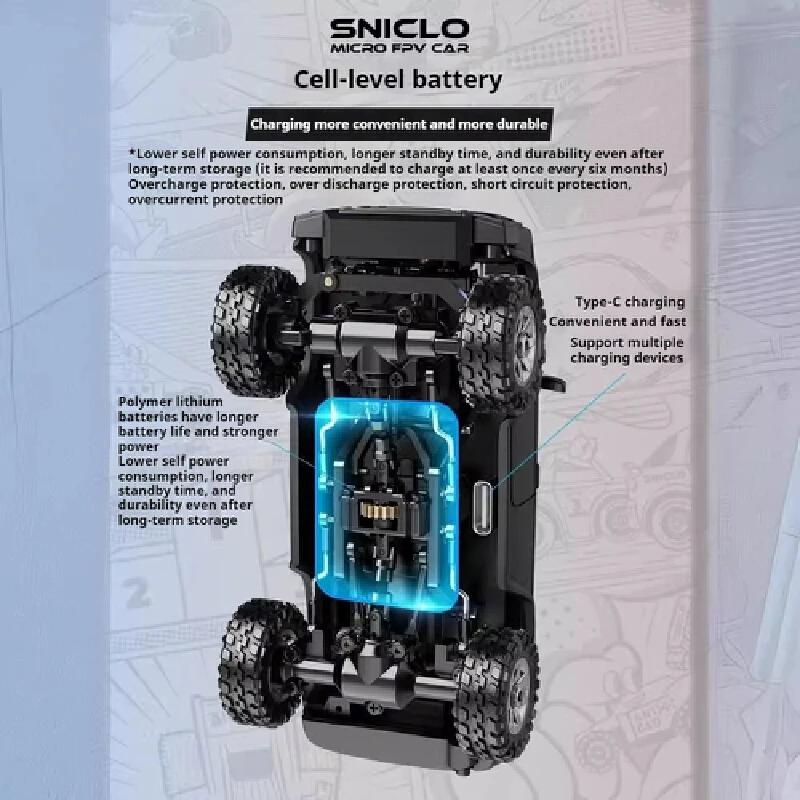 SNT 8031 4WD 2.4G 1/43 Mini FPV RC Simulation Climbing Off road Vehicle Model Desktop Toy Remote Control Car Children's Boy Toy 3