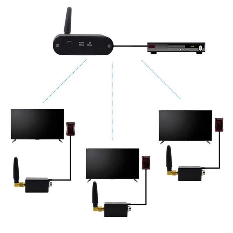 Wireless IR Repeater, Wireless IR Repeater Kit / Remote Control Extender Kit WL-T2 To Control Smart Home Devices 2