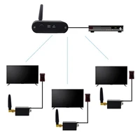 Wireless IR Repeater, Wireless IR Repeater Kit / Remote Control Extender Kit WL-T2 To Control Smart Home Devices 2