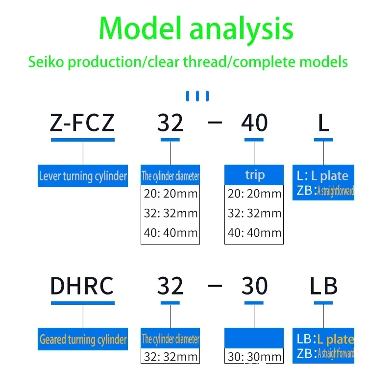 공압 측면 포즈 힌지, 터닝 실린더, 조작기 액세서리, FCZ20-20ZB DHRC32-30LB DHRC40-40L