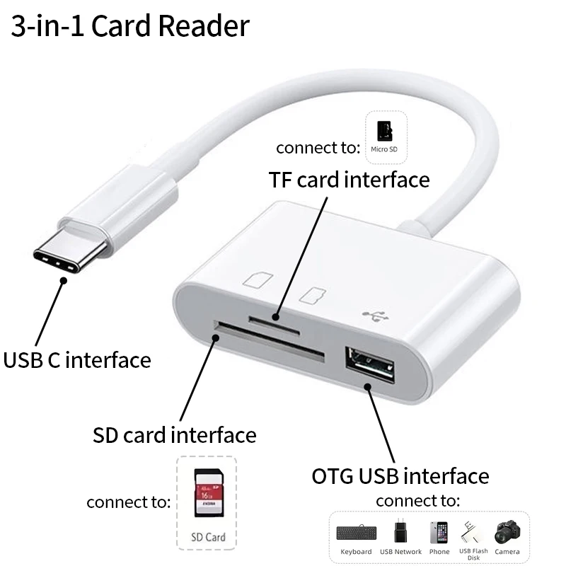Memory Card Reader Type C Adapter TF CF SD OTG Writer for IPad Pro Huawei Macbook Samsung Xiaomi