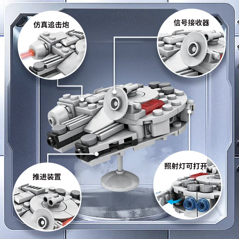 dsc-products