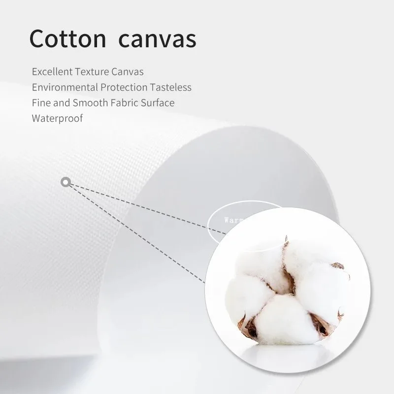 Minimalist Inspirational Canvas Wall Art 5