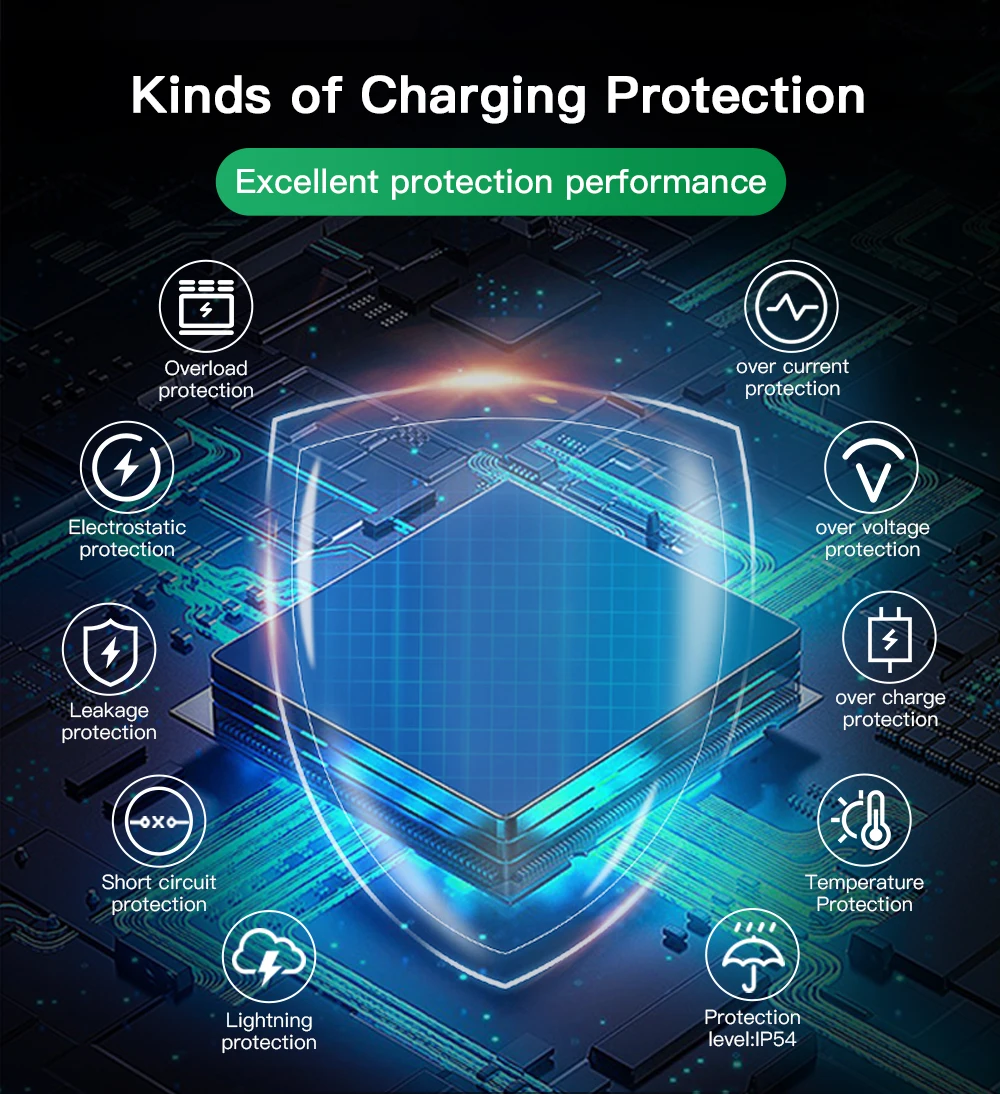 16A 3.6KW Type 2 EV Charger Adjust Current And Timer Function Charging Controller Wallbox For Hybrid Eletric Vehicle Cars 5M 10 16A 3.6KW Type 2 EV Charger Adjust Current And Timer Function Charging Controller Wallbox For Hybrid Eletric Vehicle Cars 5M 4