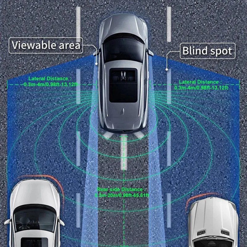 24Ghz Millimeter Wave Radar Change Lane Safer BSD Blind Spot Detection System Blind Alarm System