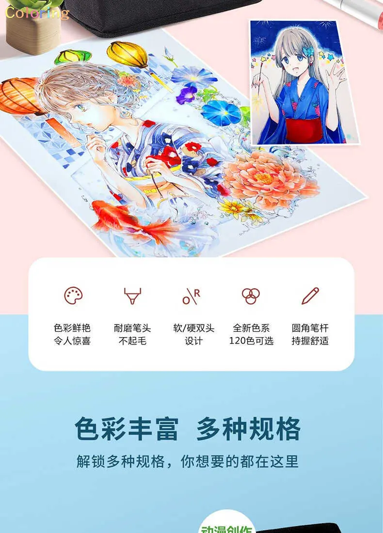 【限定品】Ohuhu 78ピースアーティストセット Ohuhu Alcohol Based Markers, Double Tipped Art Marker Set