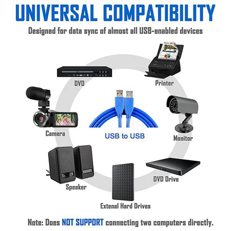 

2 шт., USB кабель для передачи данных «штырь-штырь»