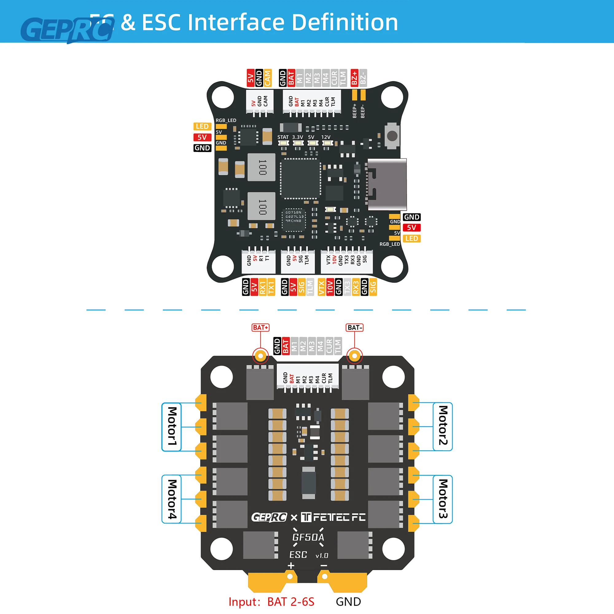 GEPRC Fettec G4 Alpha GF50A FPV Stack G473 Flight Controller FETTEC S2M Dshot2400 GF50A 4IN1 ESC for FPV Freestyle Drone Model thumbnail 2
