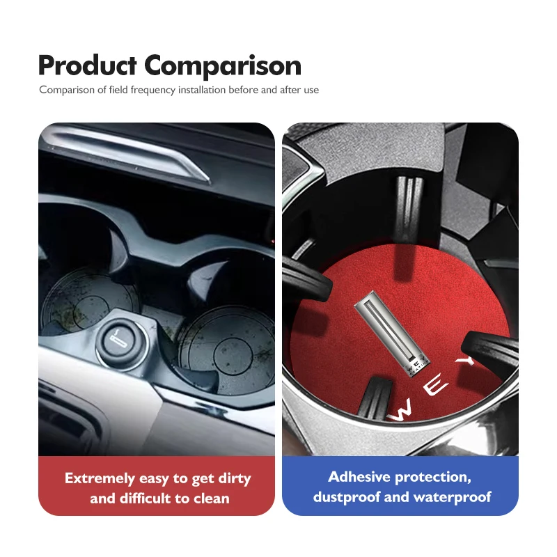 2pcs Car Coaster Water Cup Sheepskin Anti-skid Pads Accessories For WEY Tank 300 VV6 VV5 VV7 GT Mocha Splash Guard Mudguards