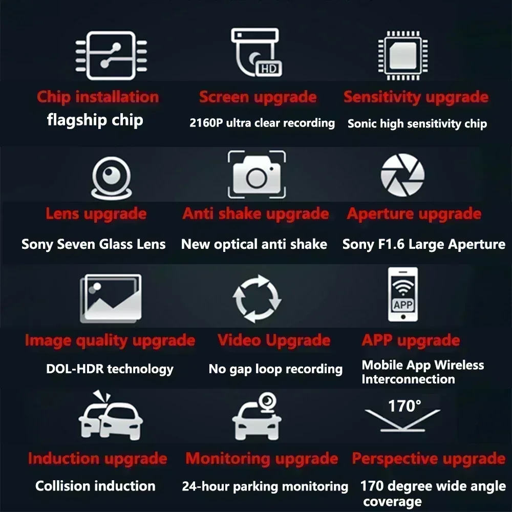 ZJCGO  DVR  ķ ī޶  ,     Ĺ R1 2019 2020 2021 2022, 4K , 3840*2160
