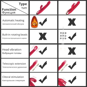 Rabbit Vibrator Telescopic Vibration Built-in ball Rotation Heating G spot Dildo Vibrator Female Masturbation Sex Toys for woman 6