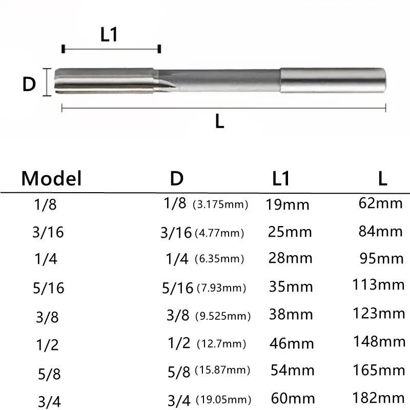 American made machine reamer H7 HSS straight shank reamer 1/8 3/16 1/4 5/16 3/8 1/2 5/8 3/4, Chucking Machine Cutter Tool 2