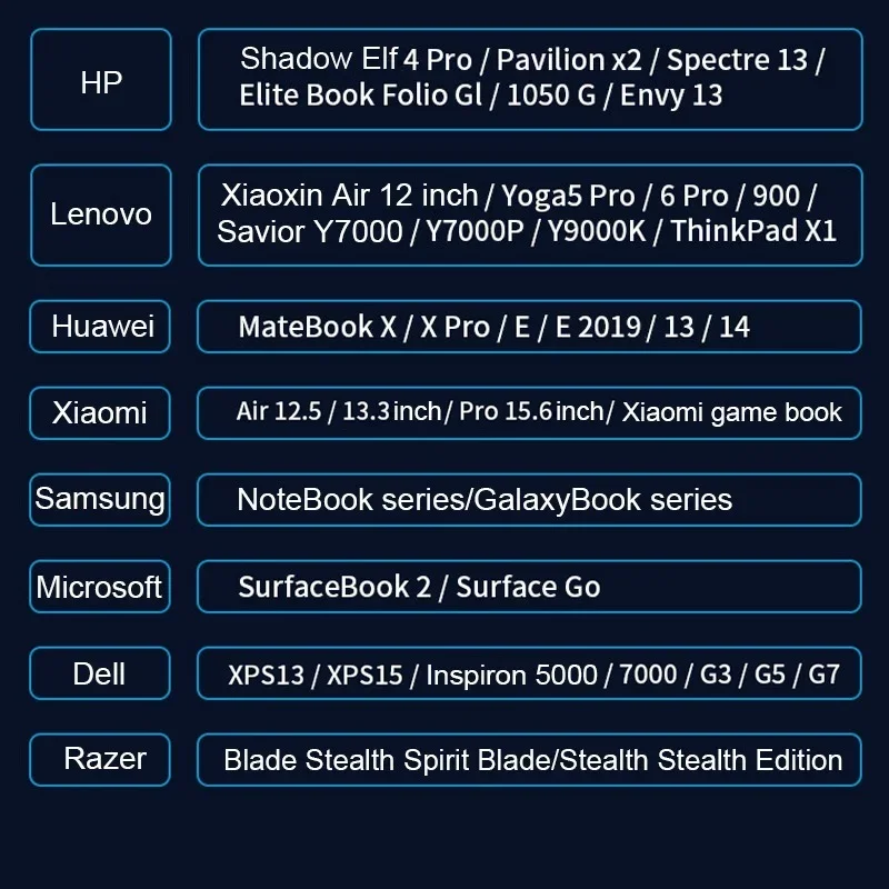 USB 3.1 C-̴ DP VGA DP HDMI ȣȯ ̺, USB CŸ-̴ ÷ Ʈ , ƺ Ｚ S20 USB-C ̺