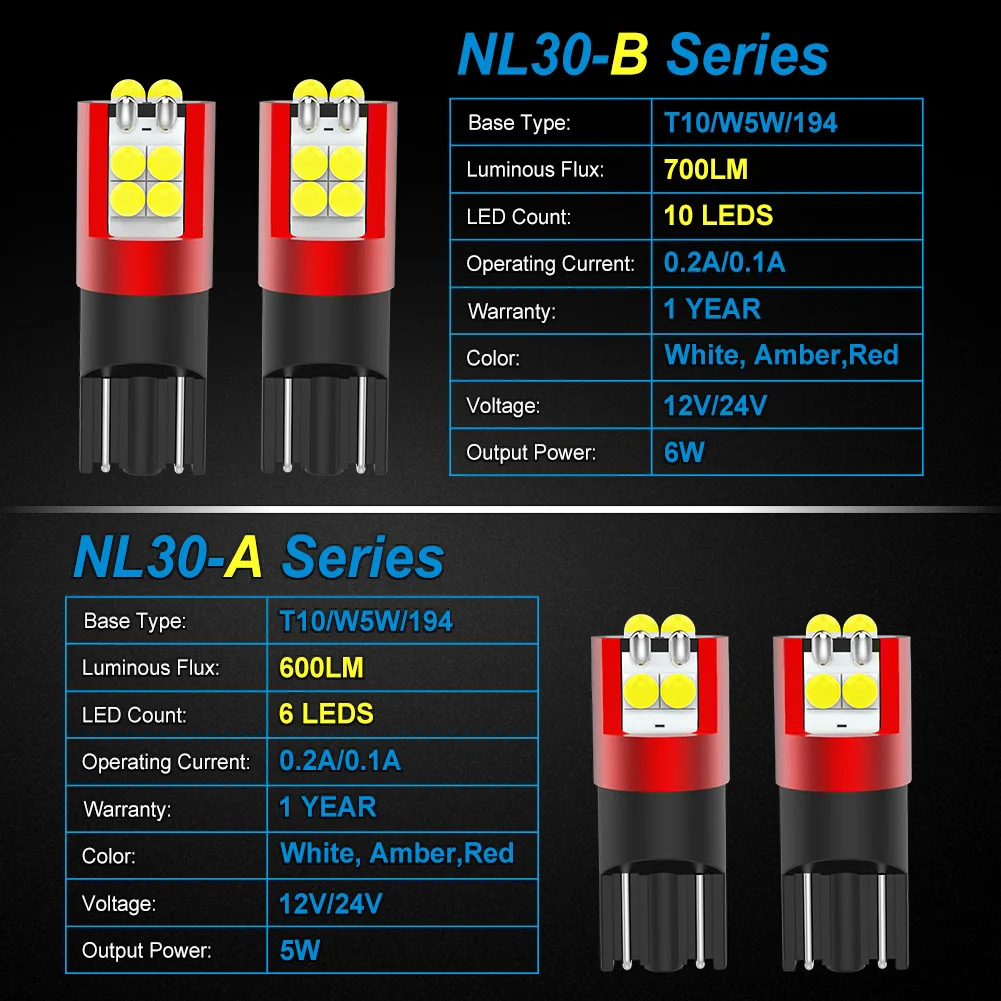 NAO 2x T10 LED ampoule Super lumineuse W5W Anti erreur lampe CANBUS 6000K  blanc ambre rouge 5W5 700LM 12V 24V feux de gabarit de voiture - AliExpress