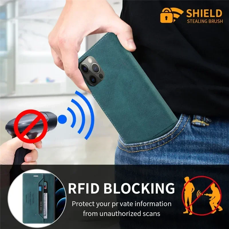 Magnetic Leather Anti-Theft Wallet Flip Cover Case