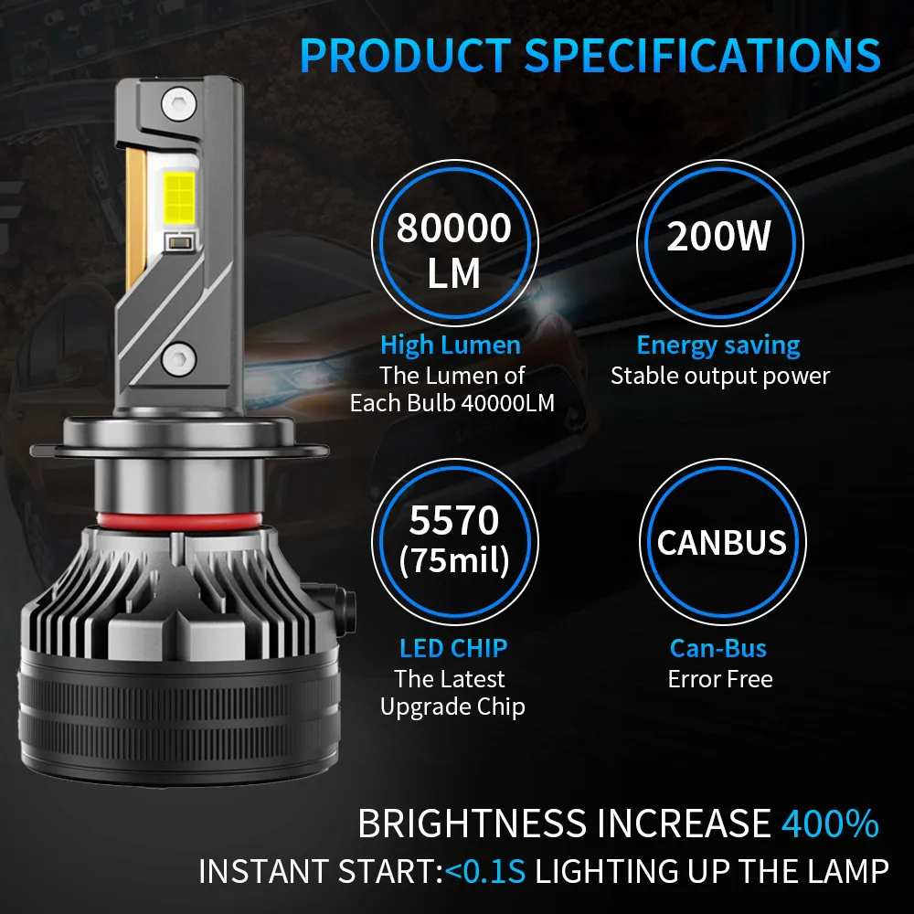 Bulbs H7 LED Canbus Car Headlight H4 H11 HB4 H1 HB3 9005 9006 H8 Led Lights 200W 80000LM 6000K 12V Auto Fog Lamp