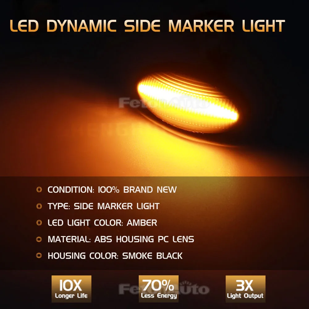 �帣�� �� ������ ǥ�ñ� BMW �̴� ���� R50 R53 R52 LED ���̵� ��Ŀ ���� ���õ� �� ��� ���̳��� ����Ŀ