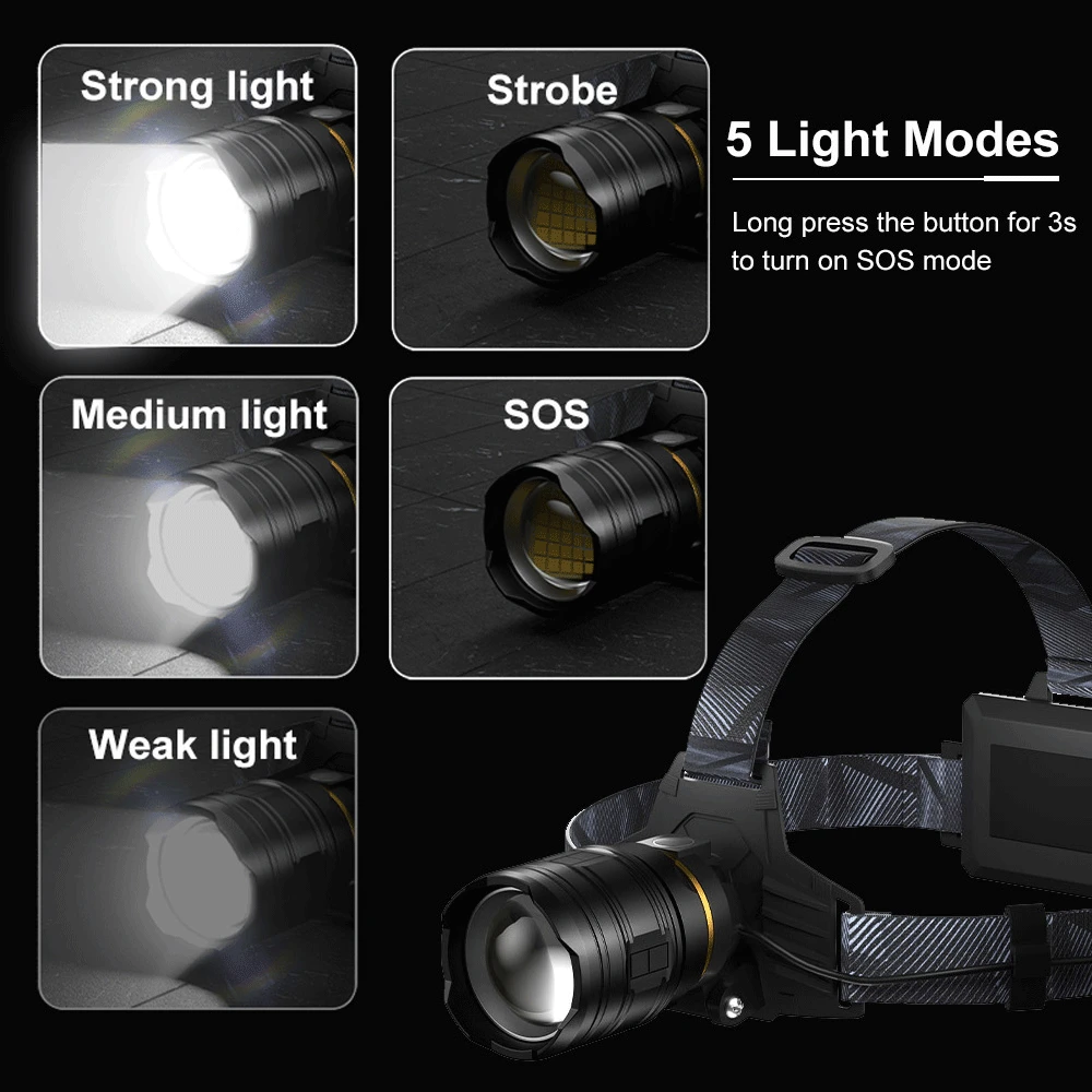 Led flashlight led headlamp head lamp portable flashlight rechargeable flashlight led headlight XHP360 36-core headlamp flashlight 18650 rechargeable ZOOM high power for fishing