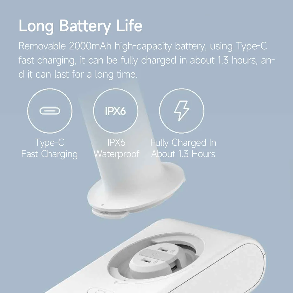 Xiaomi Mijia Wireless Car Washing Machine Gun description image 6