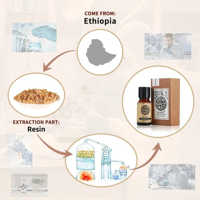 Frankincense Essential Oil 2