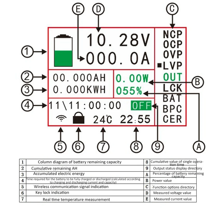 무선 배터리 모니터 계량기, DC 120V 300A, VOLT AMP, AH SOC, 잔여 용량