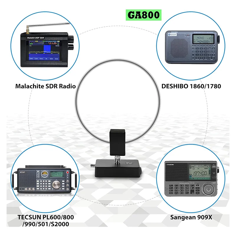 AURSINC GA800 Loop Antenna, Active Shortwave Radio Antenna with BNC Cable 10KHz-159MHz HF Antenna Portable
