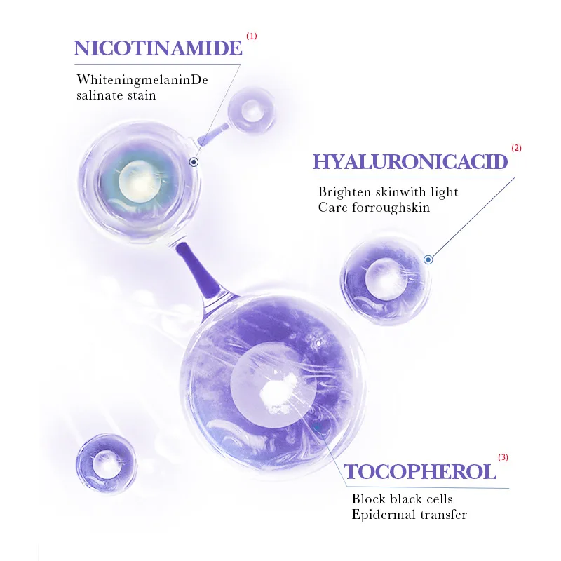 Рисунок 3 - SADOER Amide очищающее Отбеливающее