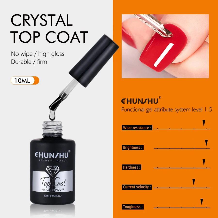 Crystal Top Coat