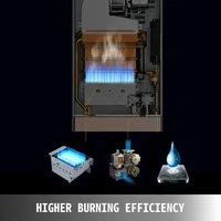 Chauffe-eau au GPL SIHAO 6L 8L 10L 12L 16L 18L, système d'eau chaude instantanée à la demande pour propane et butane, usage domestique 4