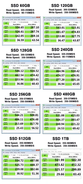 ACOS SSD Disco Duro Sata3 ssd 120GB 128GB 240GB 256GB 480GB 512GB