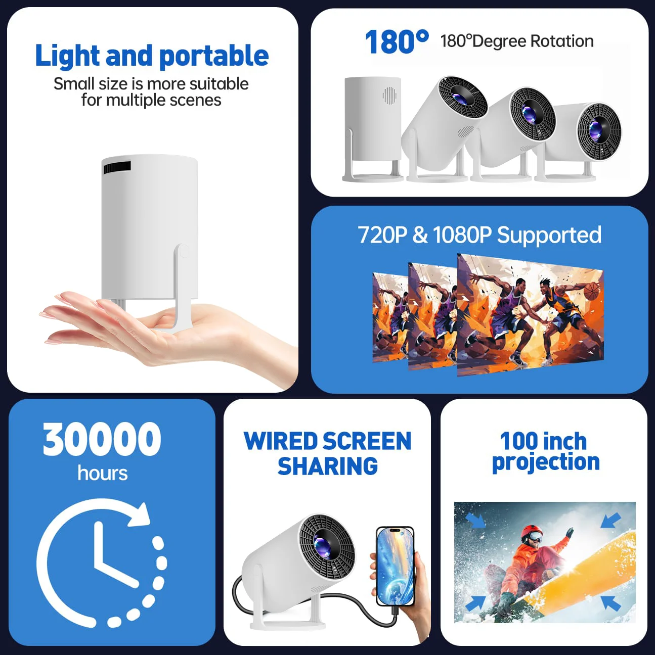 4K Decoding Native 1080P Mini Projector with Short-Throw Projection, Supporting 270° Rotation and Compatible with Laptops, Smart