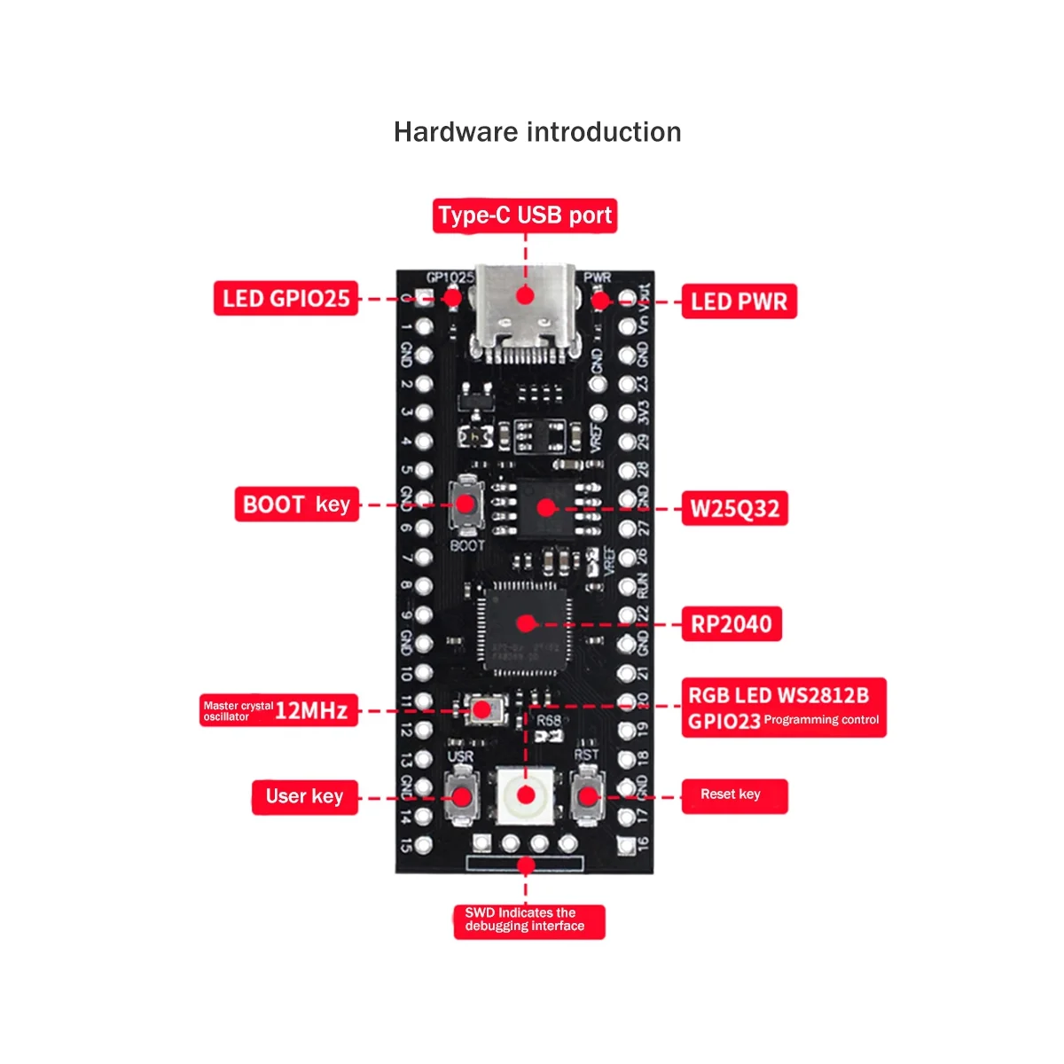   YD-RP2040  , 16MB ÷ ھ ,  ھ 264KB ARM ũƮѷ 