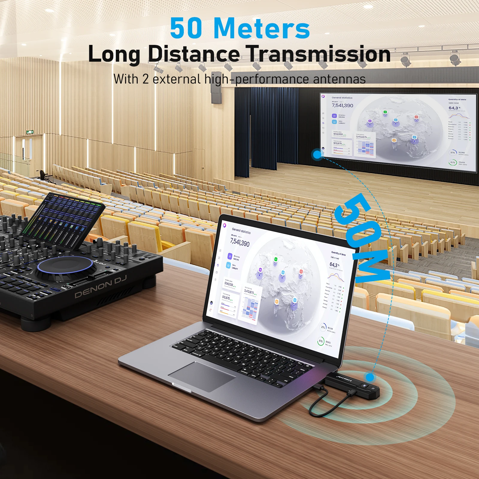 Lemorele P50 4K ワイヤレス HDMI トランスミッターとレシーバーキット