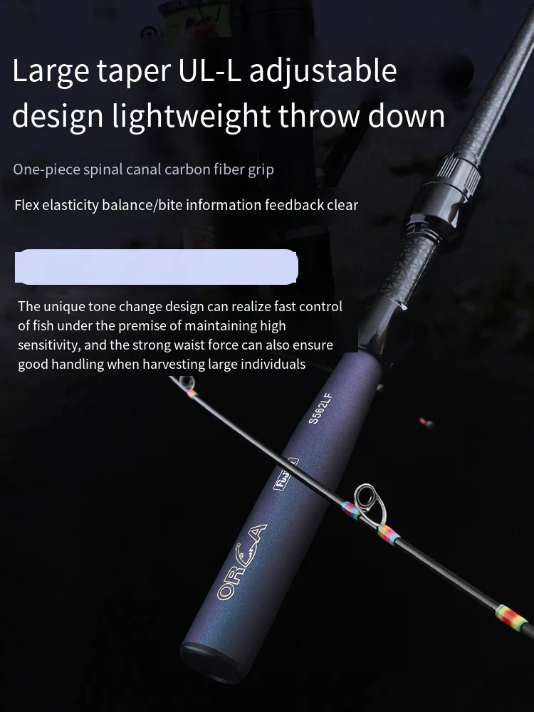 Telescopic Fishing Rod, 15ft Telescopic Pole