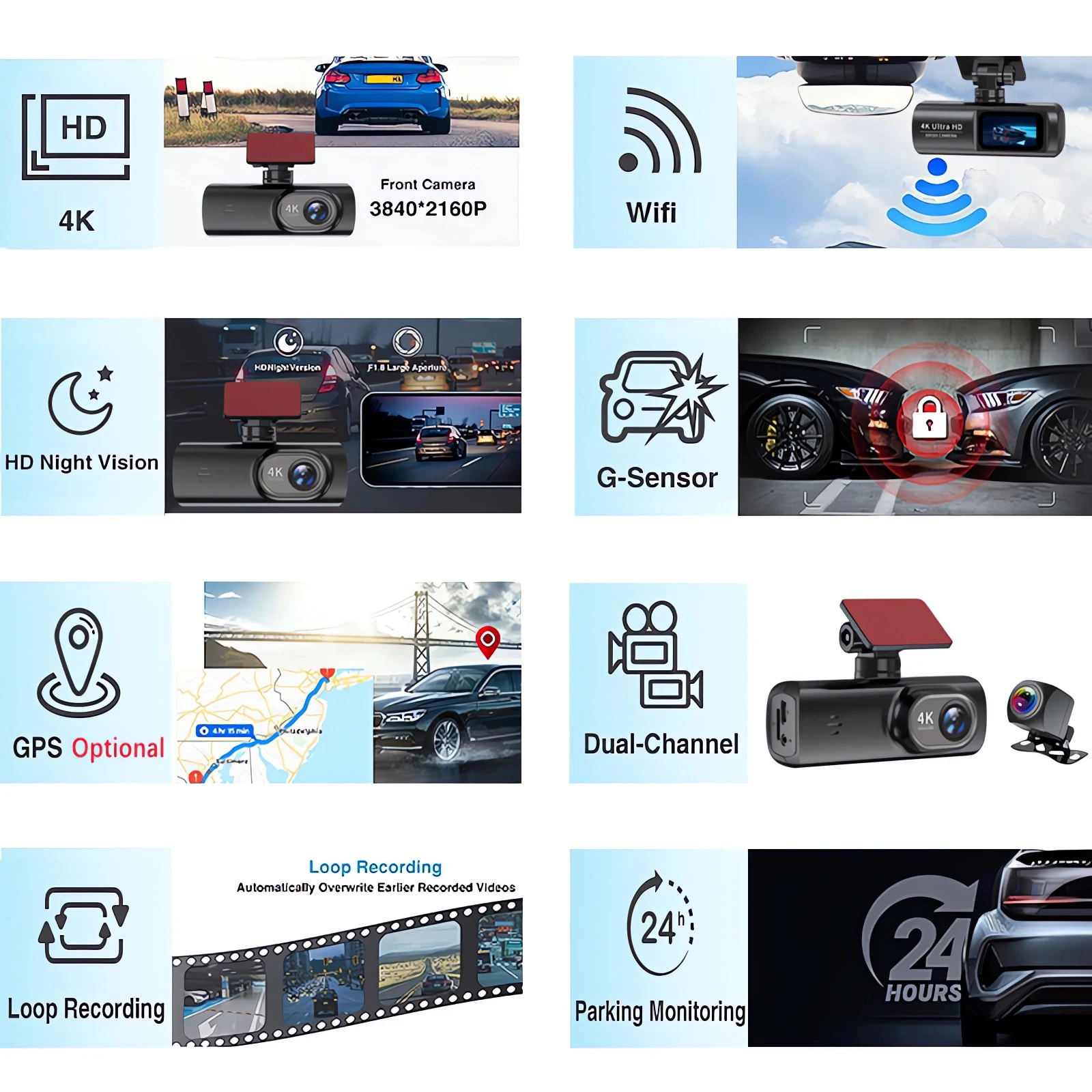 Dash Cam 4K+1080P Dual Lens WIFI GPS Car DVR Camera Video Drive Recorder Dashcam Dual Lens Black Box Front and Rear Night Vision 2