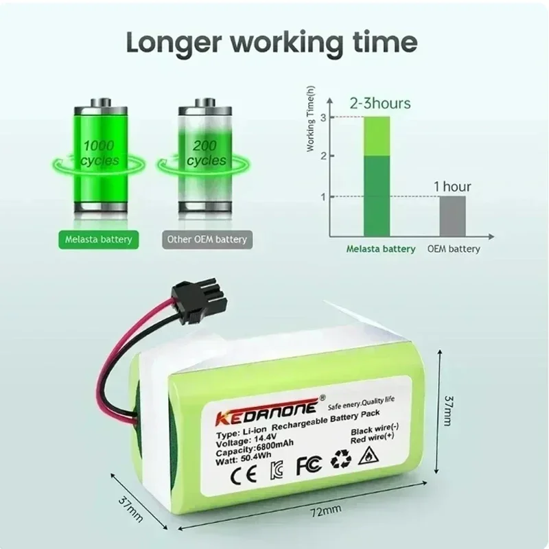 New 14.4V 2600mAh Li-ion Battery for Conga Excellence 950 990 1090 1790 1990 Deebot N79S N79 DN622 Eufy Robovac 11S 12 X500 3