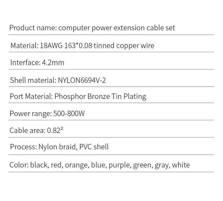 TEUCER 35CM CPU PSU Extension Cable Kit 3 in 1 24Pin ATX GPU 6+2Pin PCI-E 4+4Pin