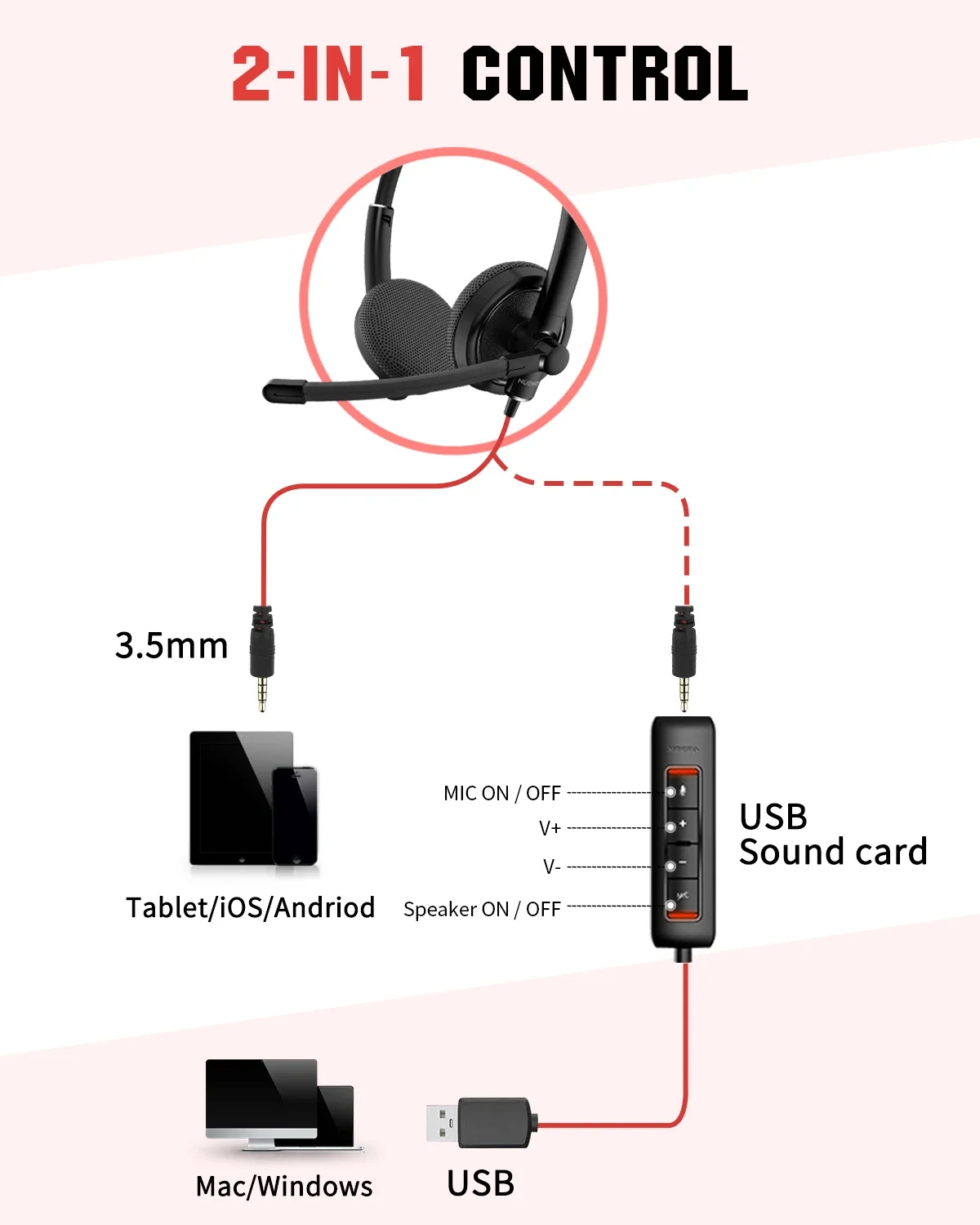 S77dd2761039047c8b87fdf6de540621aR NUBWO HW01 USB Headphone Call Center Computer Headset with Mic Noise Cancelling for Laptop, Lightweight PC Wired Headphones