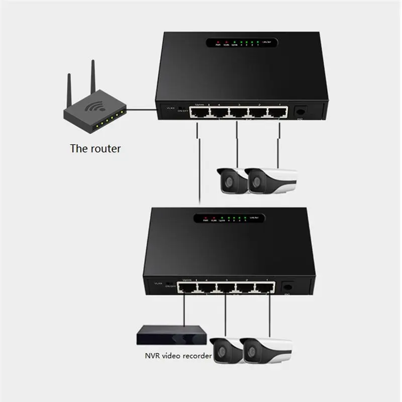 RJ45 이더넷 Poe 스위치 데스크탑 이더넷 네트워크 스위치-AEF7
