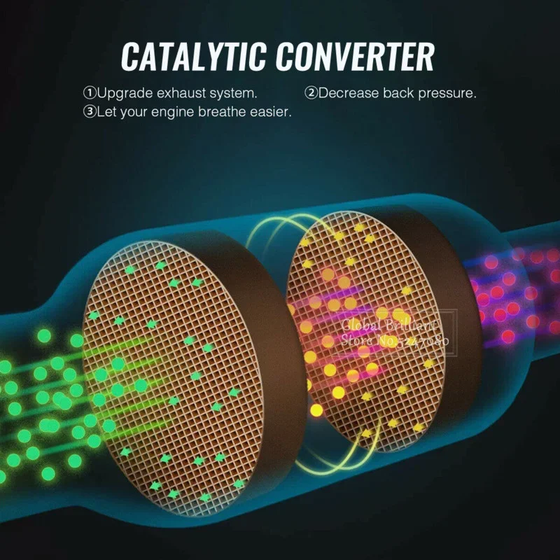 Рисунок 6 - Универсальный глушитель из нержавеющей стали