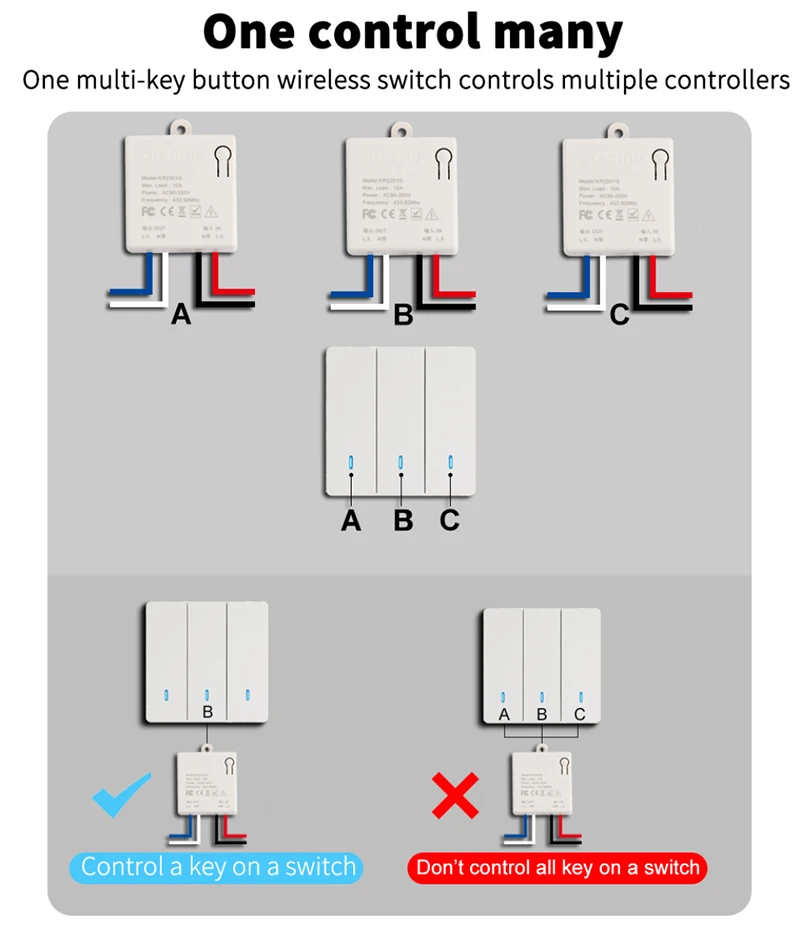 Wireless Light Switch 1/2 Gang Universal Wireless Smart Switch Light RF 433Mhz Wall Panel Switches Remote Control Led Light Lamp Fan Switch