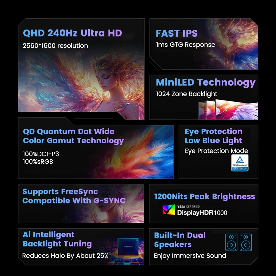 16인치 2.5K 240Hz 미니LED 휴대용 모니터 2560*1600 1200니트 100%DCI-P3 HDR IPS 스크린 게이밍 디스플레이 (PC, Xbox, PS4/5, Switch용)