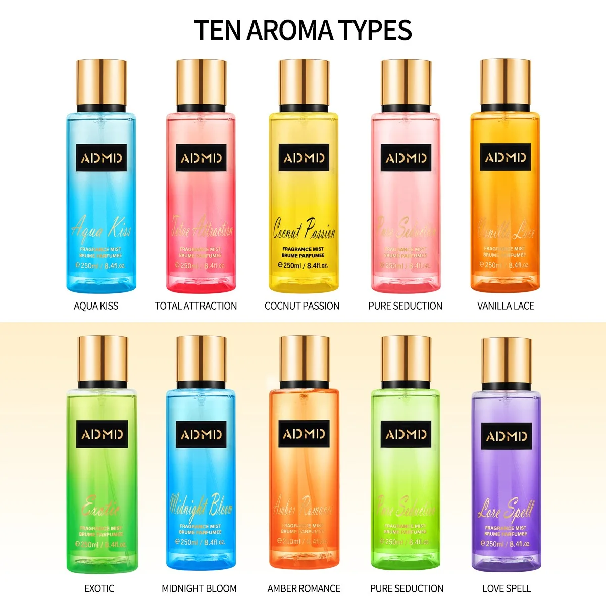 Women's Deodorant Spray Natural Plant Moisturising Essence Air Fruity Deodorant Makeup Skin Care Cosmetics