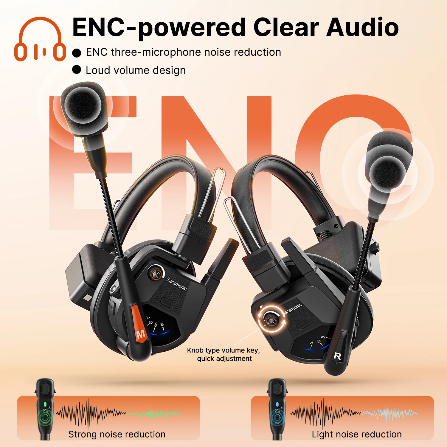 Saramonic WiTalk9 2S-9S 1.9G Wireless Headset Intercom System Remote Ear Headphone Microfon System for Film TV Stage 500m Range